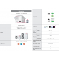 Pompe à Chaleur THERMA V Monobloc 65°C - HM121MR.U34 - R32 220V 12KW