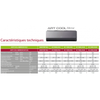 Climatisation LG Quadri-Split ARTCOOL Mirror MU4R27.U42 + 3 x AM07BK.NSJ & 1 x AC18BK.NSK | Naturfreeze