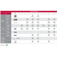 LG Bi-Split Cassette 4 voies MU3R21.U23 + 1 X CT09F.NR0 + 1 X CT12F.NR0