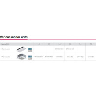 LG Bi-Split Cassette 1 voie MU3R21.U23 + 1X MT09R.NU1 + 1 X MT11R.NU1