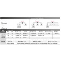 Climatisation LG Twin Synchro UUD1.U30 – 2 unités CT24F.NB0 | Naturfreeze