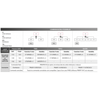 LG Twin Synchro UUD3.U30 - 2 x CT24F.NB0