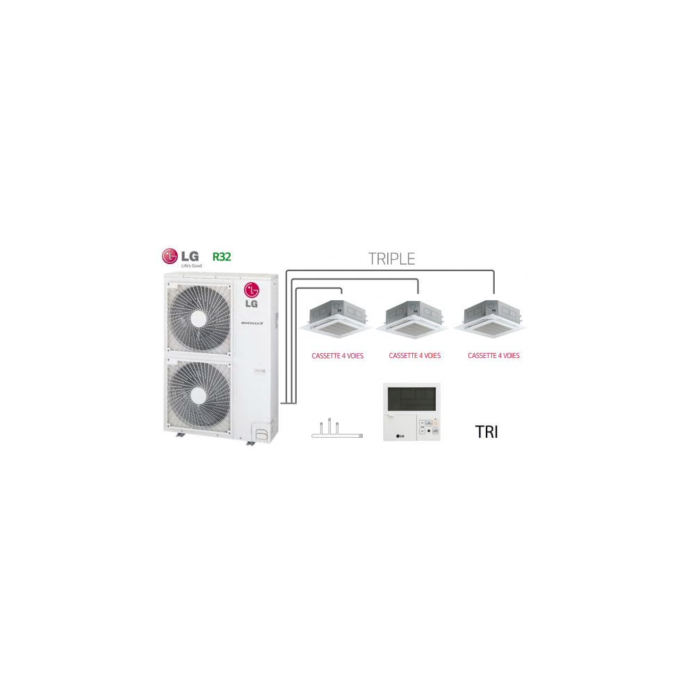 Climatisation LG Triple Synchro UUD3.U30 – 3 unités CT18F.NQ0 | Naturfreeze