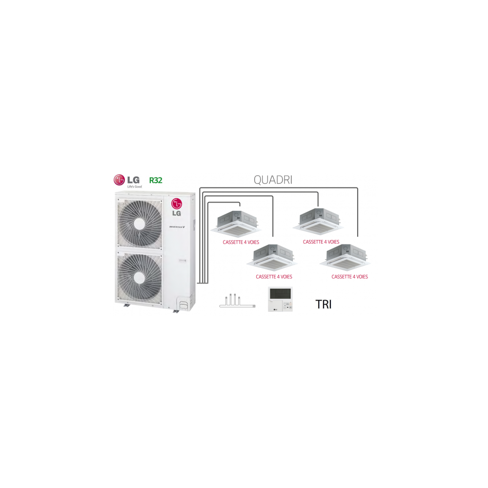 LG Quadri Synchro UUD3.U30 - 4 x CT12F.NR0 LG Quadri Synchro UUD3.U30 - 4 x CT12F.NR0