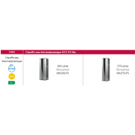 Chauffe-eau Thermodynamique LG WH27S.F5 – Haute efficacité | Naturfreeze