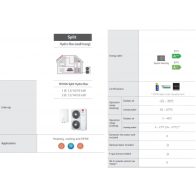 Pompe à Chaleur THERMA V Split 57°C HYDRO BOX - HU163MA.U33 + HN1636M.NK5 - Triphasé - R410A