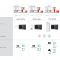 Pompe à Chaleur THERMA V MONOBLOC HYDRO UNIT 75°C - HM121HF.UB60 + HN1616HC.NK0 - R290