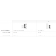 Pompe à Chaleur LG Therma V Hydrosplit - HU141MRB.U30 + HN1600MC.NK1 - R32