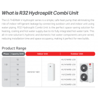 Pompe à Chaleur LG Therma V Hydrosplit IWT - R32 | HU141MRB.U30 + HN1616Y.NB1