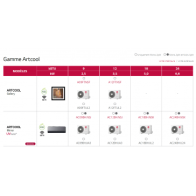 LG ARTCOOL MIRROR UVnano AC12BK