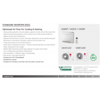 LG CONSOLE DOUBLE FLUX UQ18F