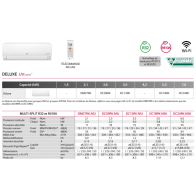 LG Bi-Split DELUXE WIFI MU2R15.U13 + 2 X DM07RK.NSJ